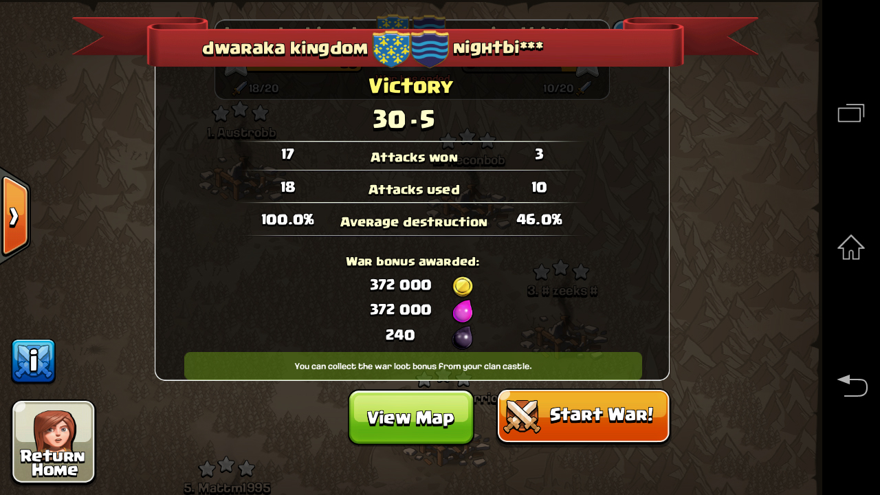 War Result