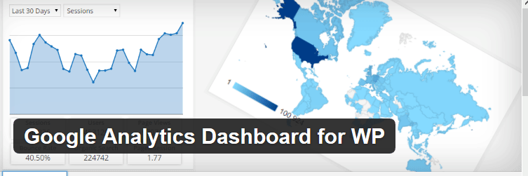 tampilan Google Analytics for wordpress