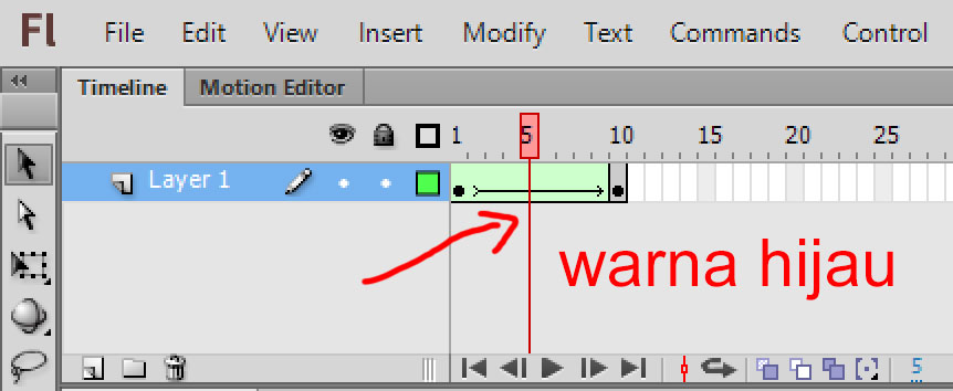 warna hijau tanda shape